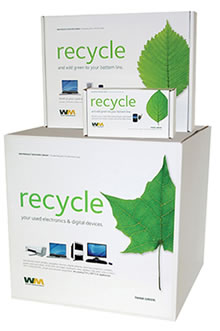 Small, Medium, and Large Electronics Recycling Kit